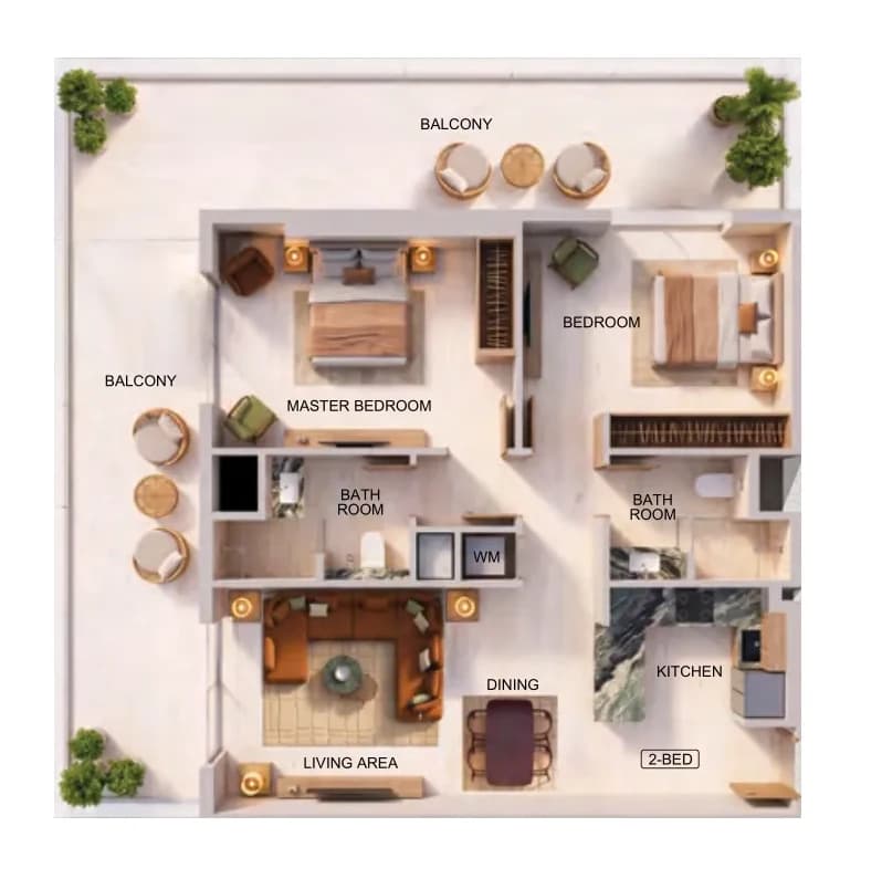 listing figureout