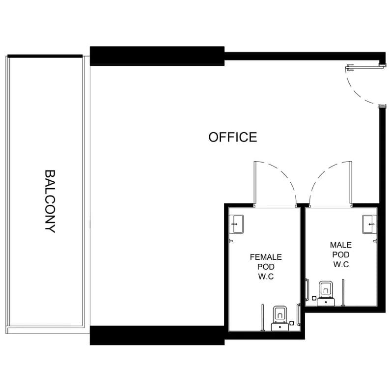 listing figureout