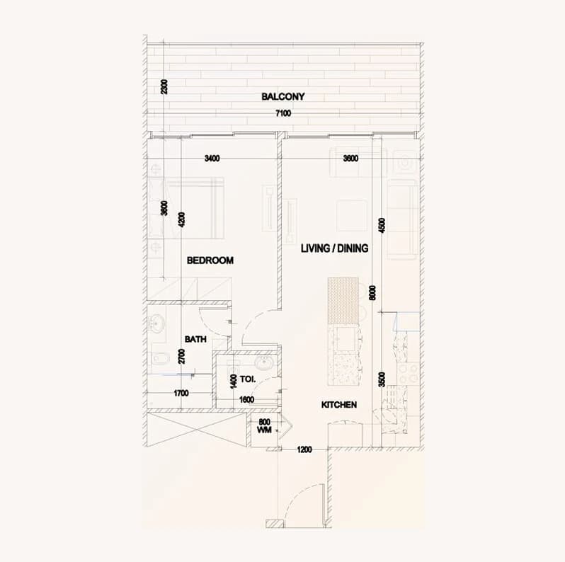 listing figureout