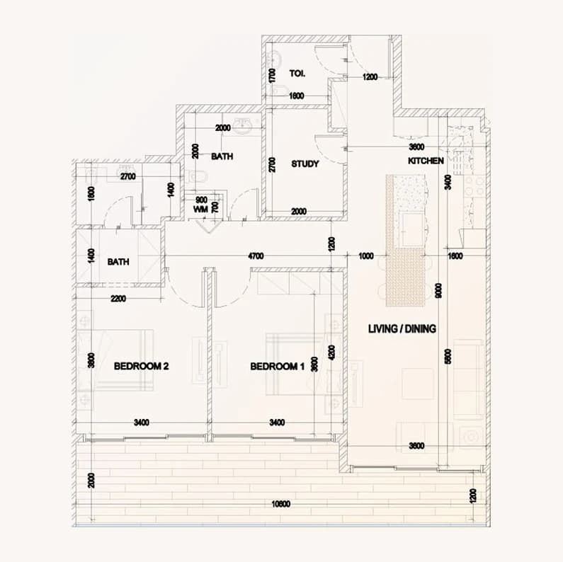 listing figureout