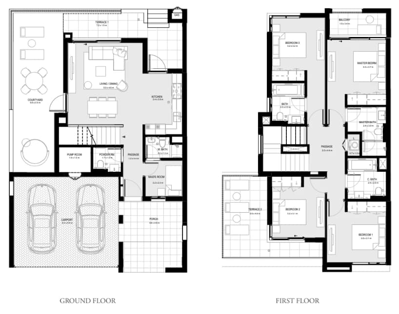 listing figureout