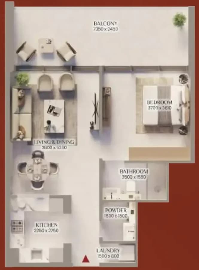 listing figureout