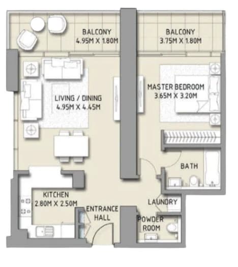 listing figureout