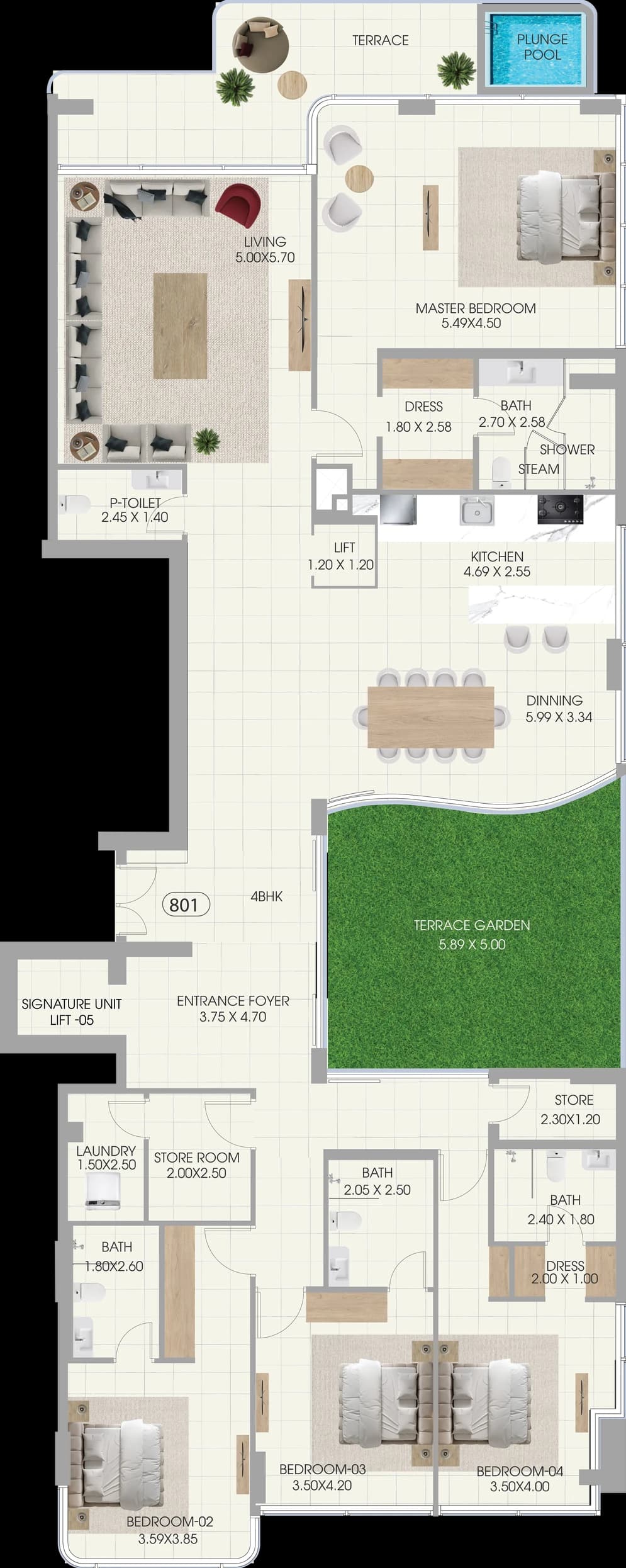 listing figureout