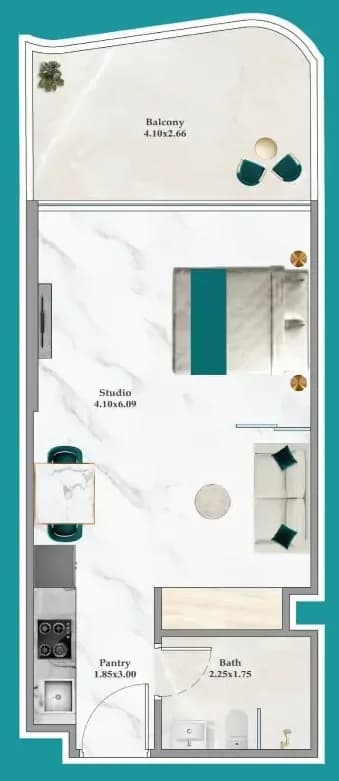 listing figureout