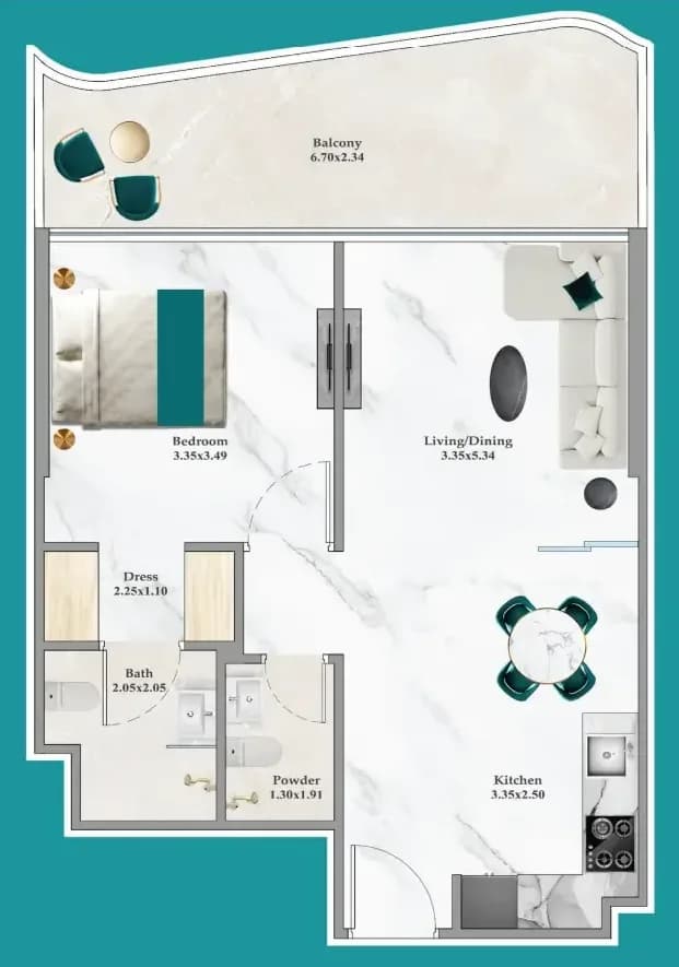 listing figureout