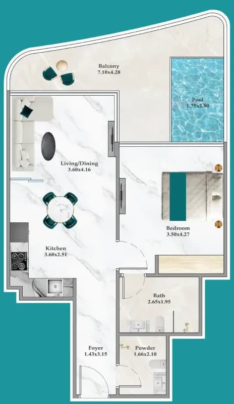 listing figureout