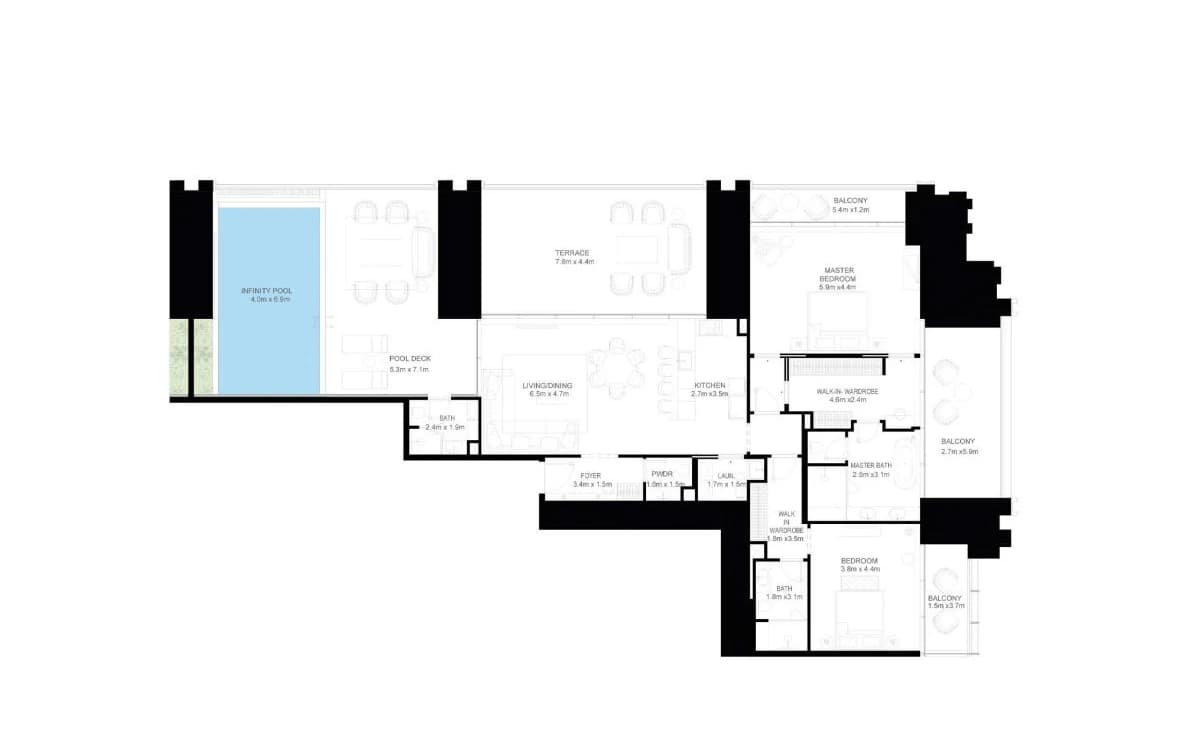 listing figureout