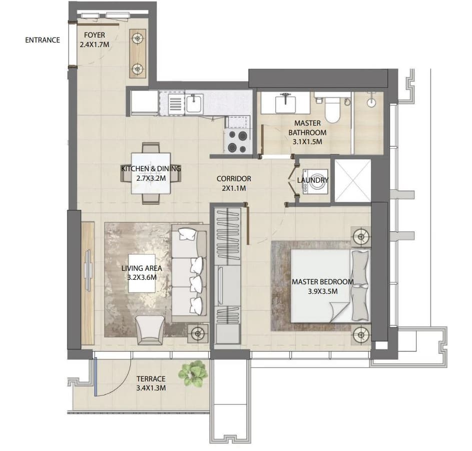 listing figureout