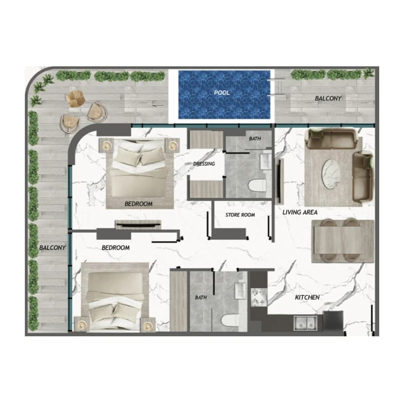 listing figureout
