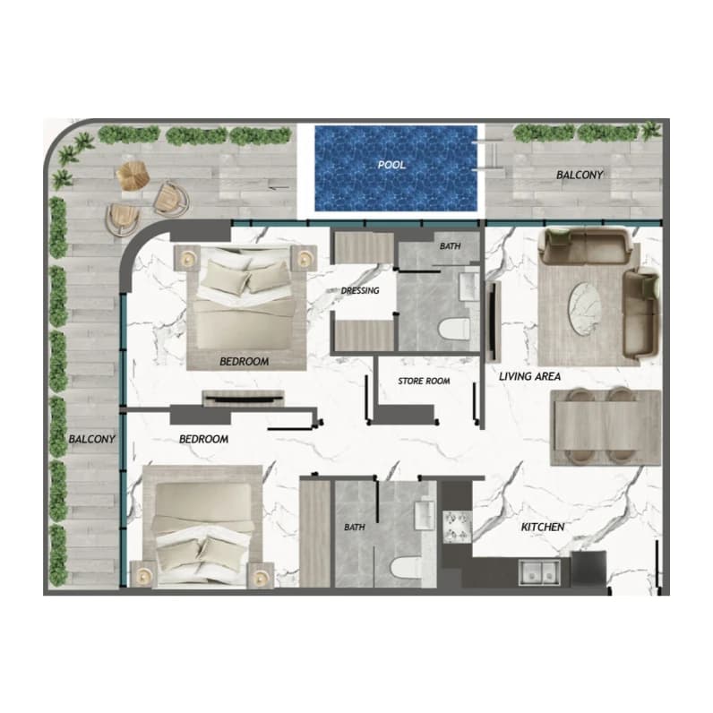 listing figureout