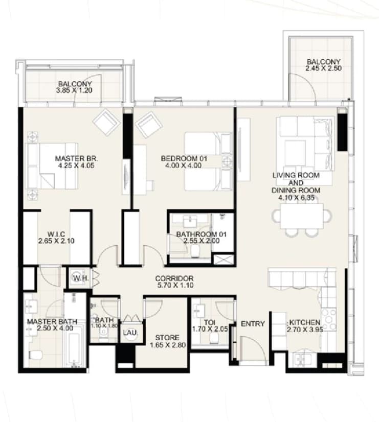 listing figureout