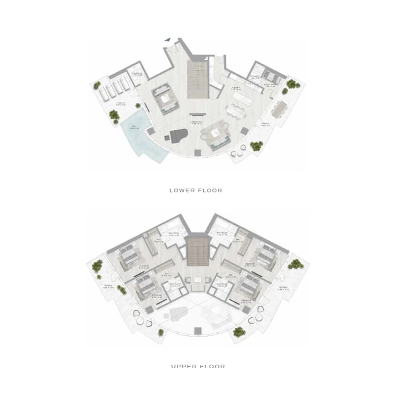 listing figureout
