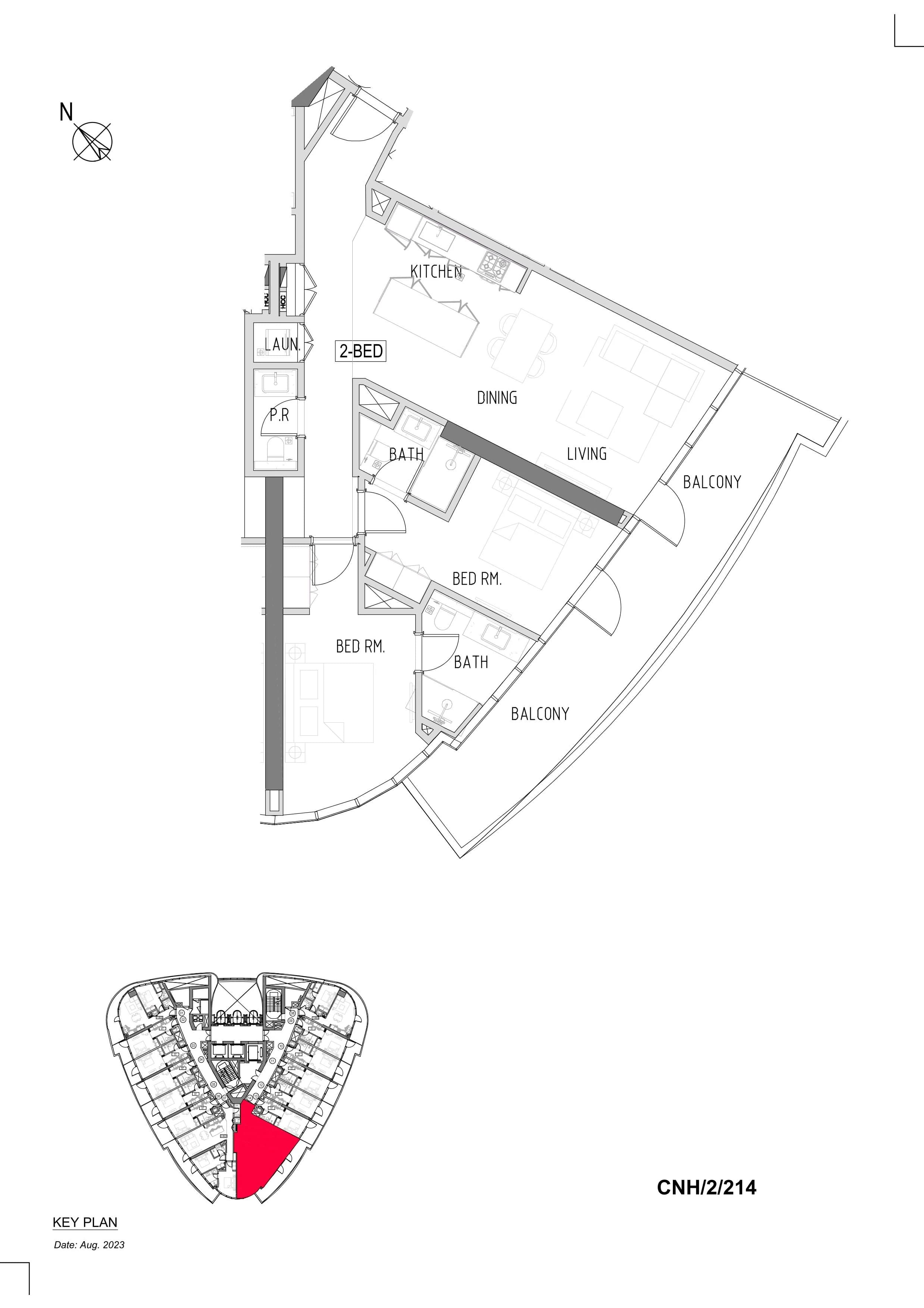 listing figureout