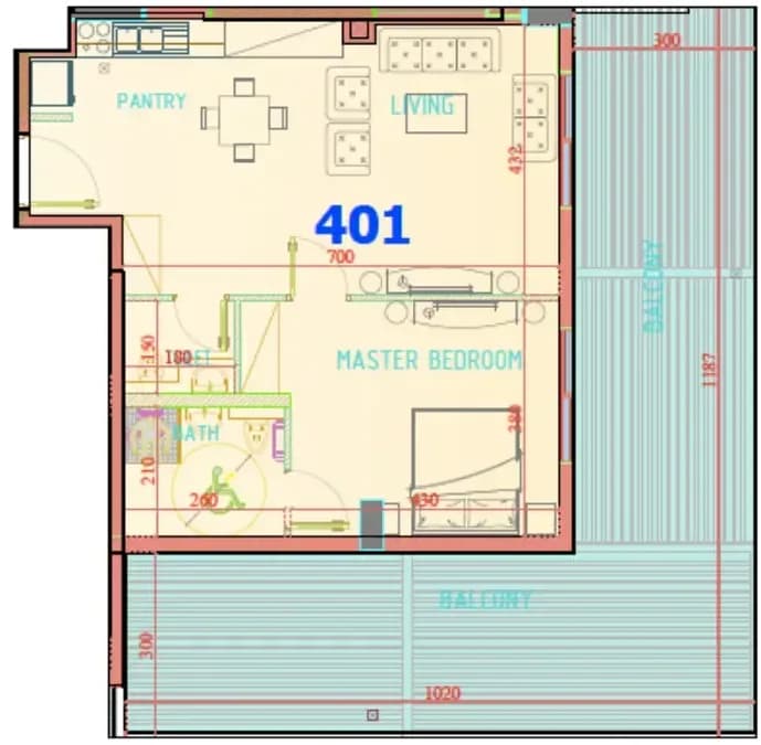 listing figureout
