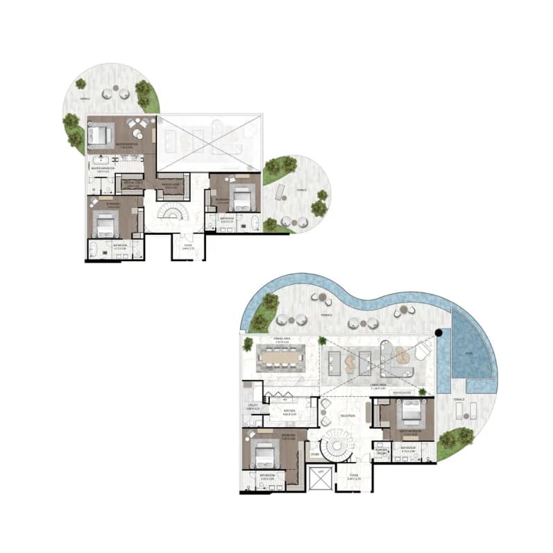listing figureout