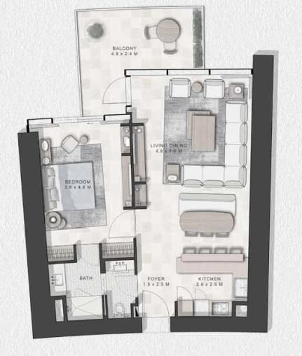 listing figureout