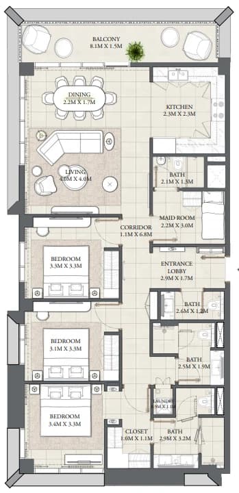 listing figureout