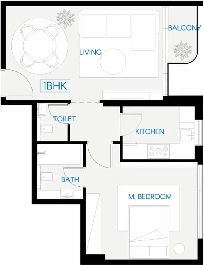 listing figureout