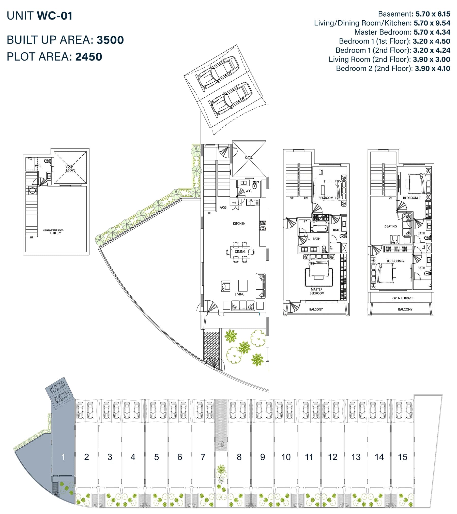 listing figureout