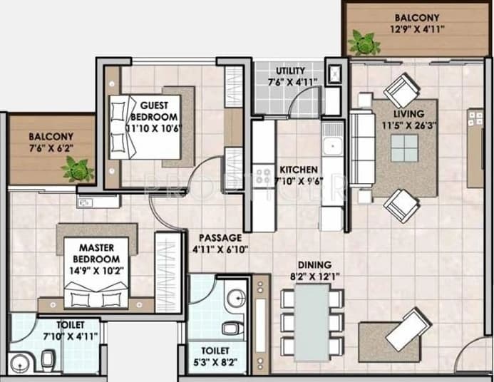 listing figureout