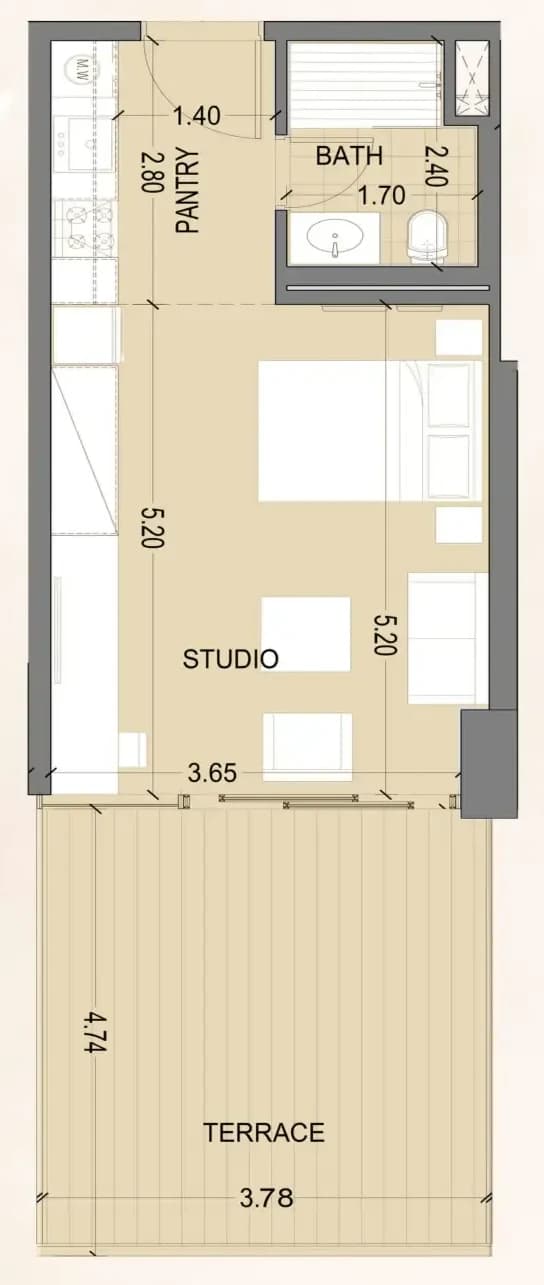 listing figureout