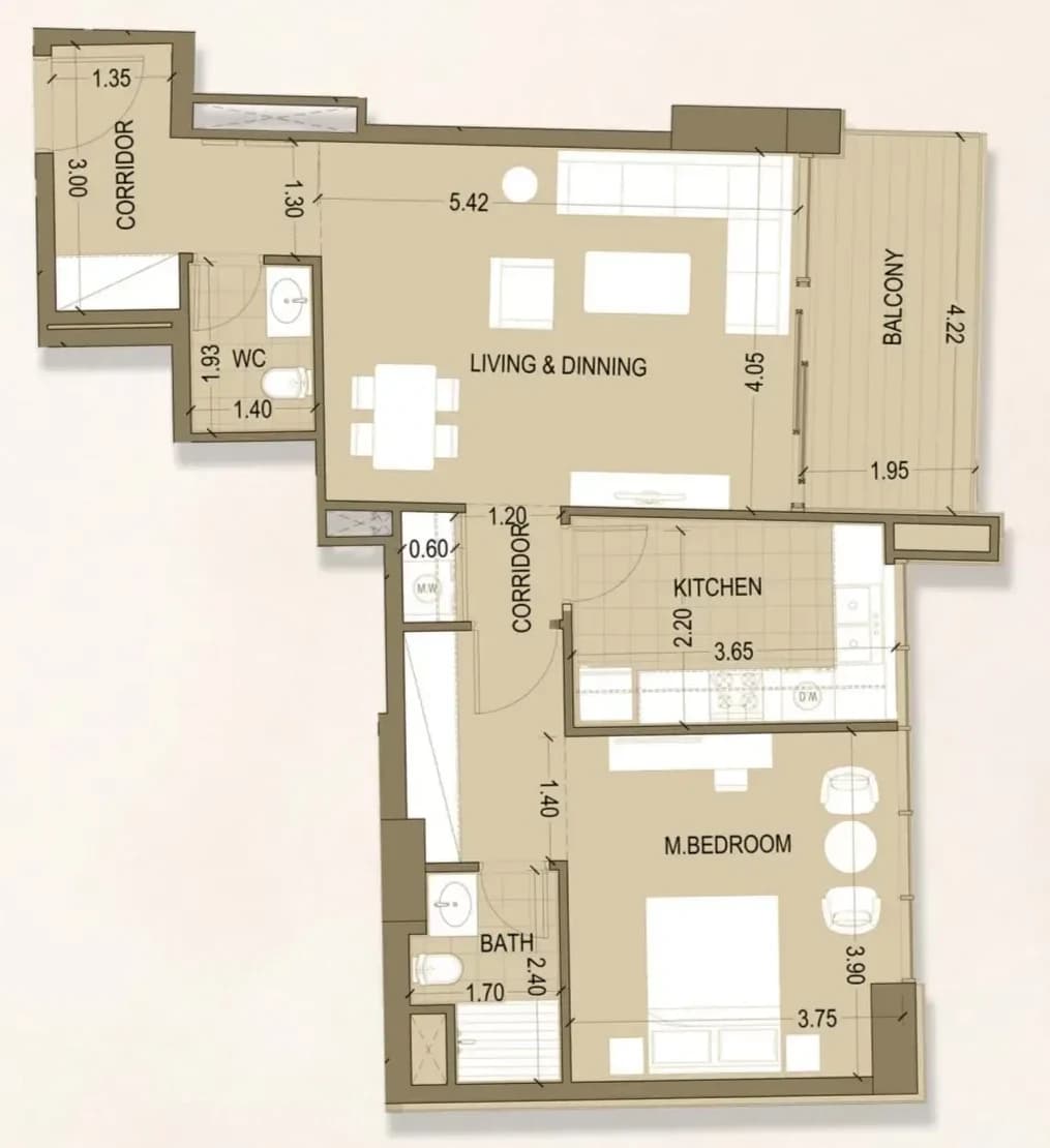 listing figureout