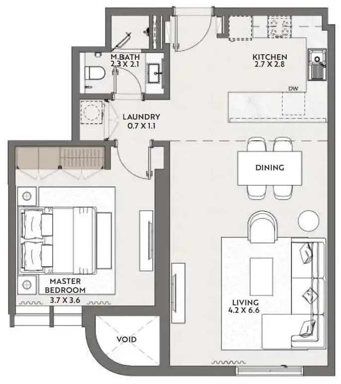 listing figureout