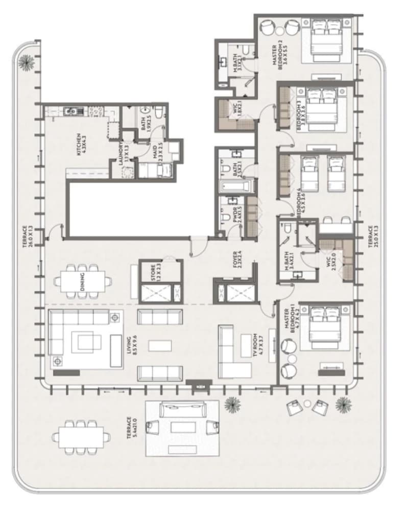 listing figureout