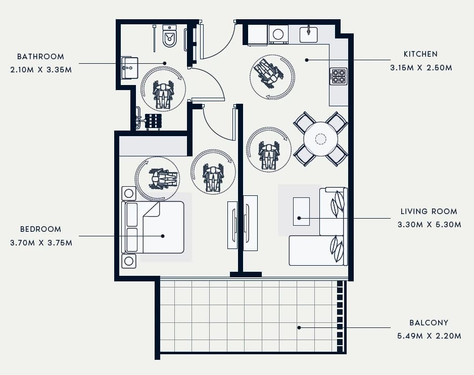 listing figureout