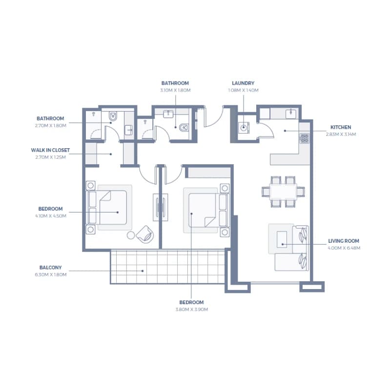 listing figureout