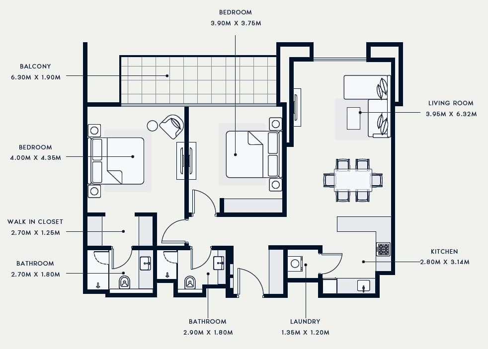 listing figureout