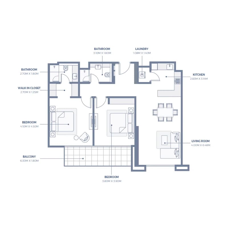listing figureout