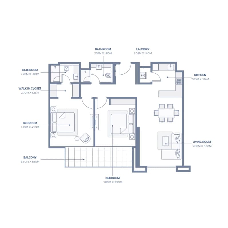 listing figureout