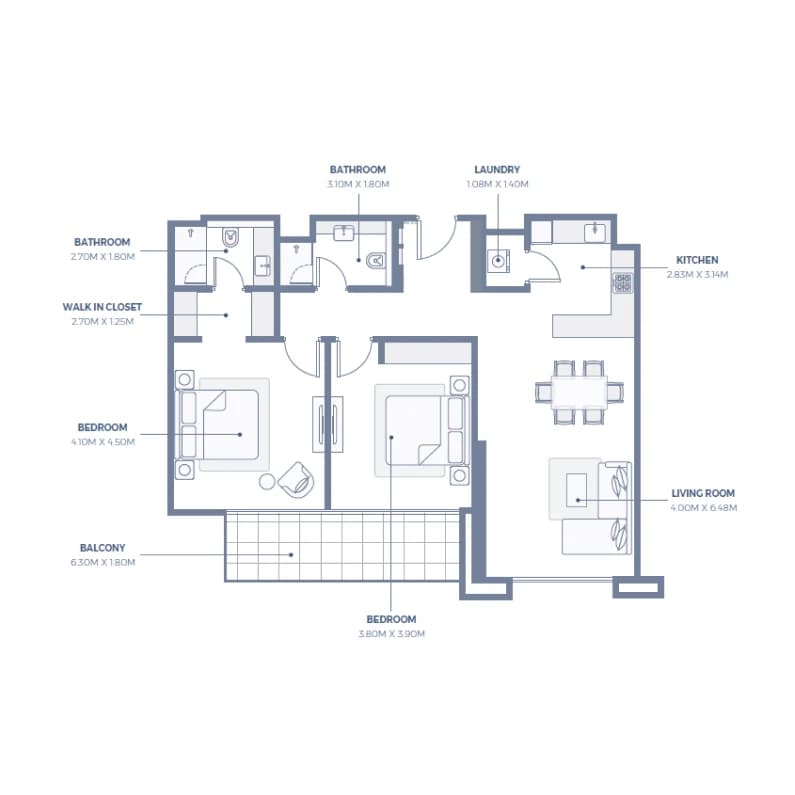 listing figureout