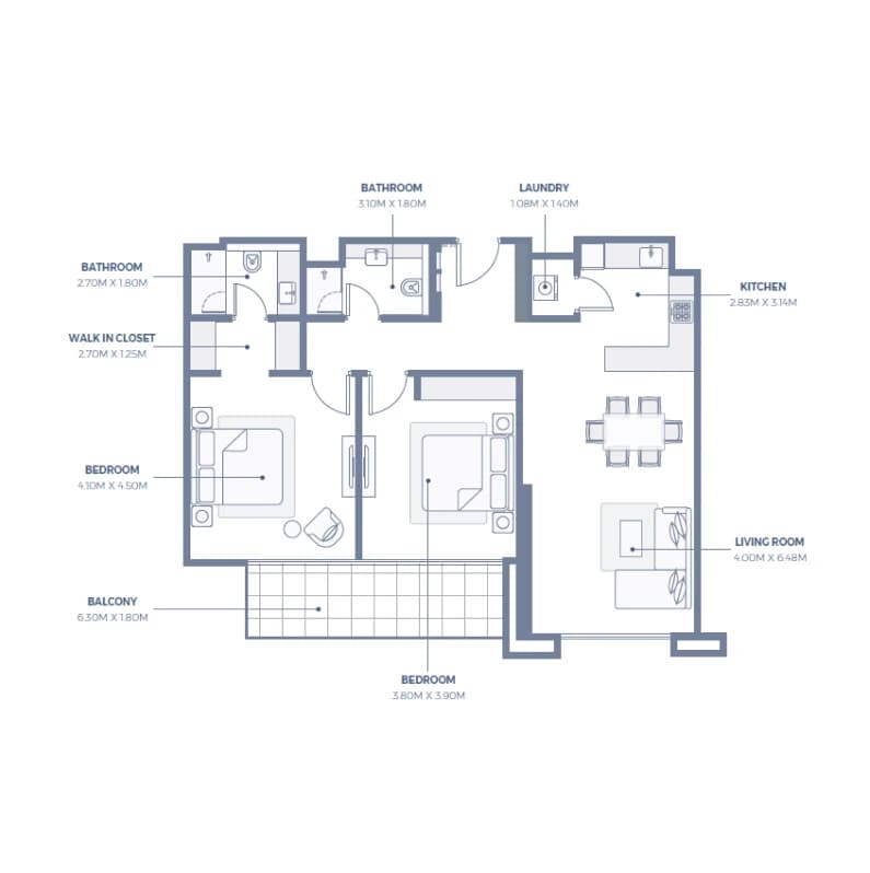listing figureout