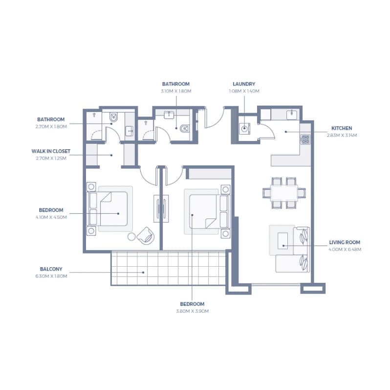 listing figureout