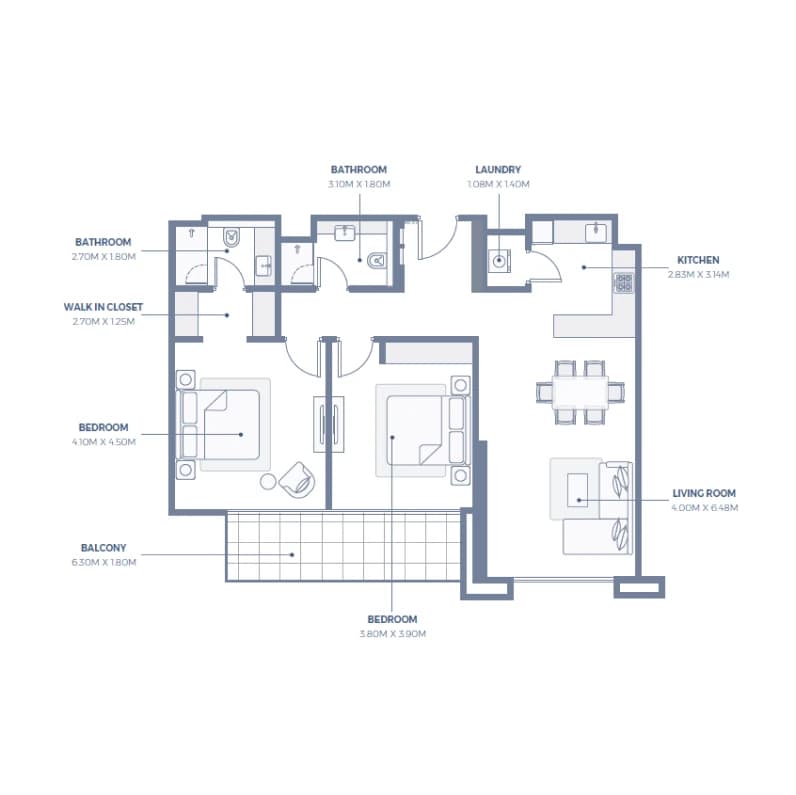 listing figureout