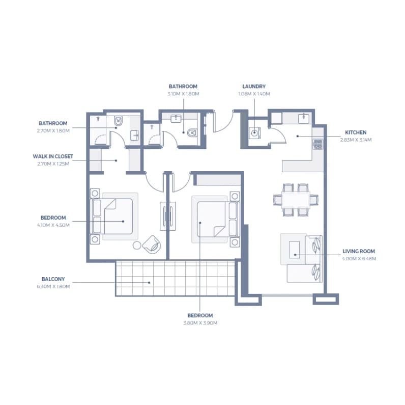 listing figureout