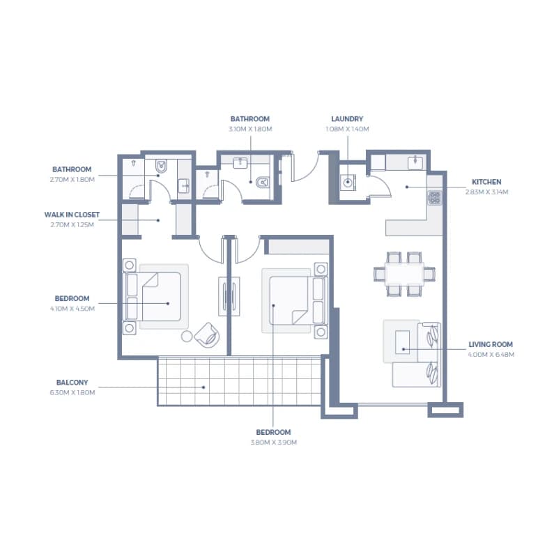 listing figureout