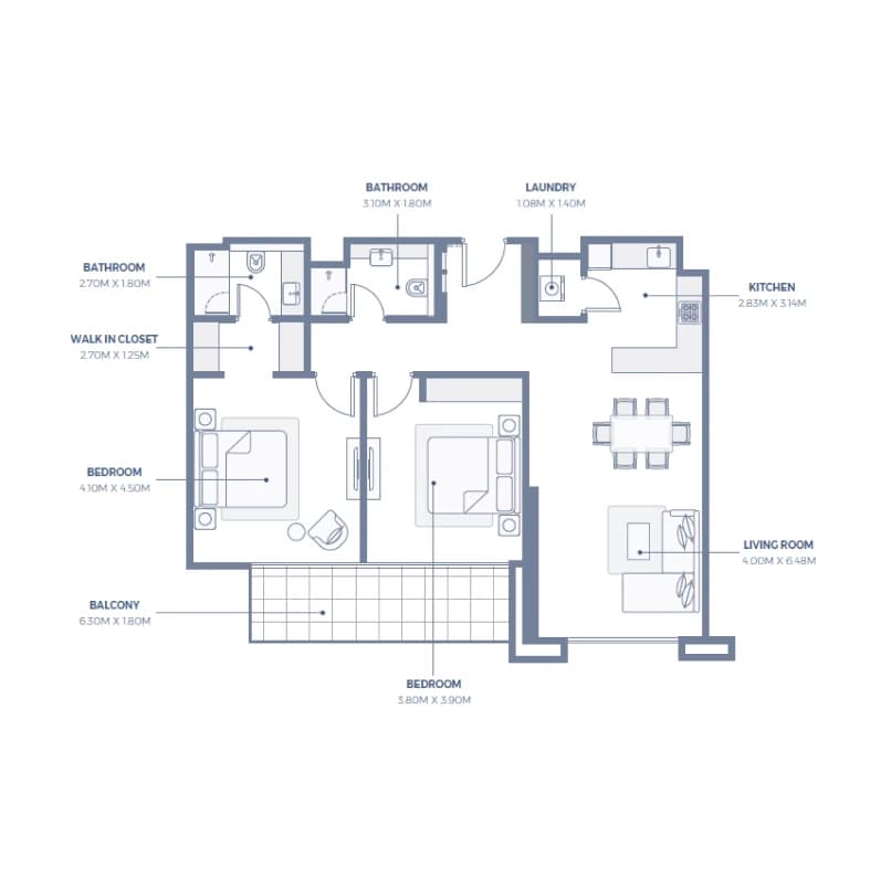 listing figureout