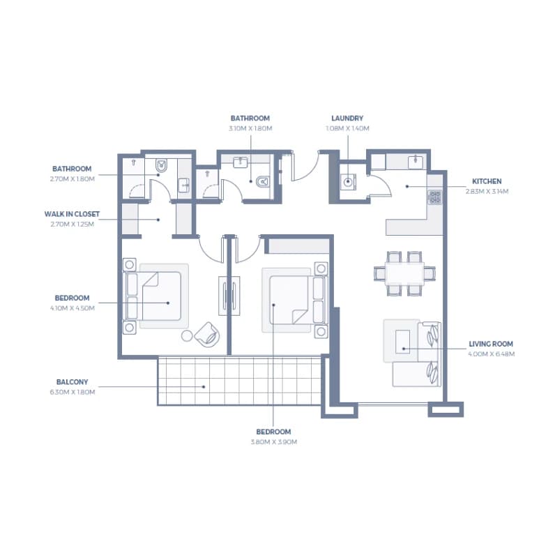 listing figureout
