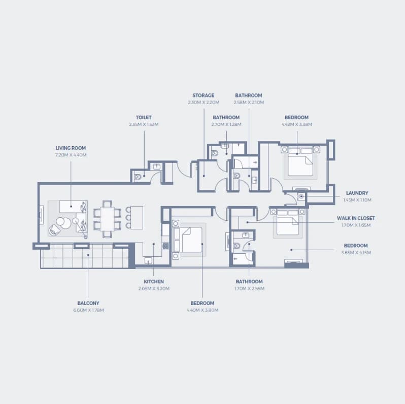 listing figureout