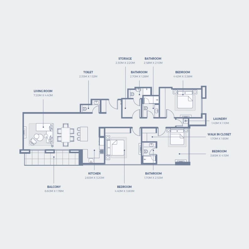 listing figureout