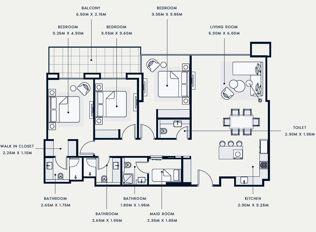 listing figureout