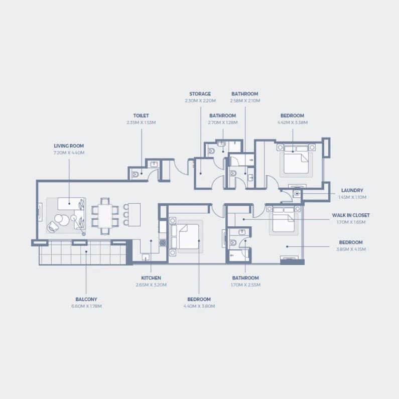 listing figureout