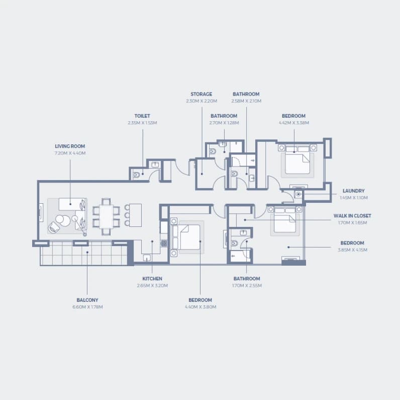 listing figureout