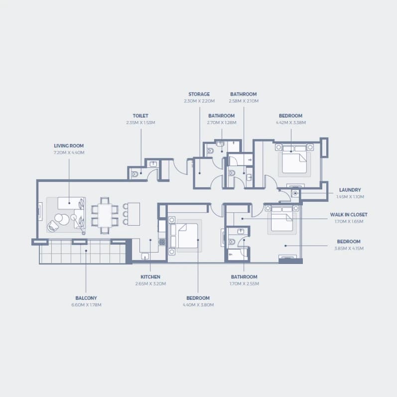 listing figureout