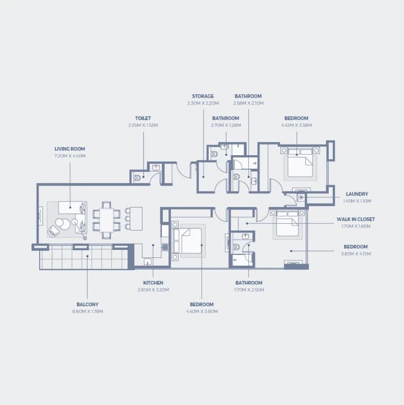 listing figureout