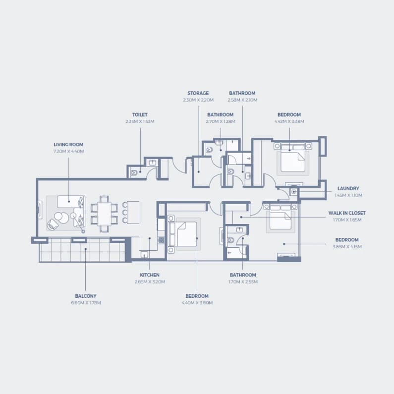 listing figureout